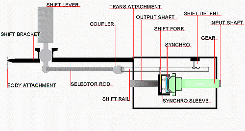 {short description of image}